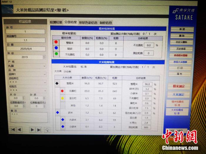 圖為分析大米各項指標,并對其品質(zhì)進行鑒定。 郎朗 攝 點擊進入下一頁